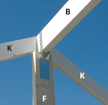 Extra grepp i kortändarna på orangeri I kortändarna säkrar extra grepp i nockregeln på orangeri